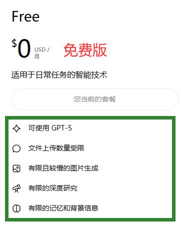 GPT-5账号购买平台